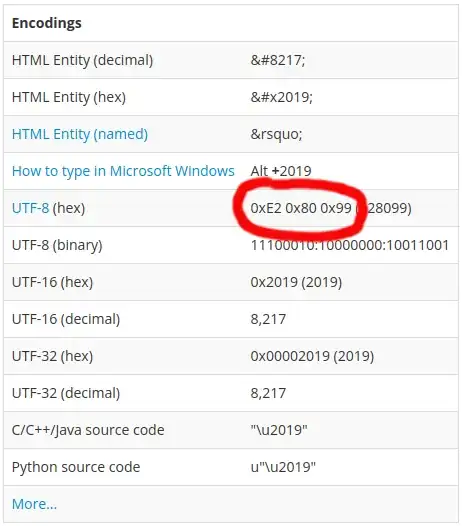 snap of Chrome Headers