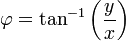 Data dfGB