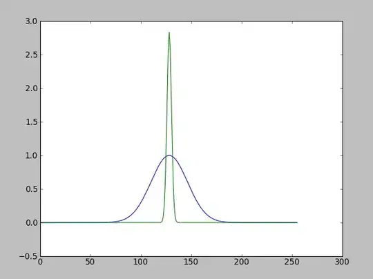 Sprite pixel data