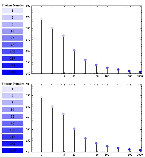 Output f3(col = "blue")