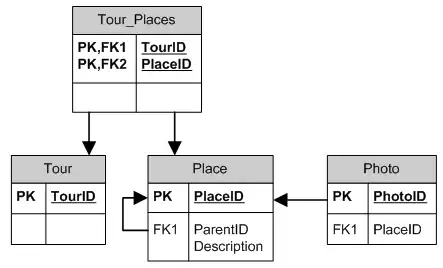 Problem image
