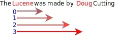 BlueJ Call Library Class dialog