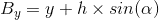 computing By