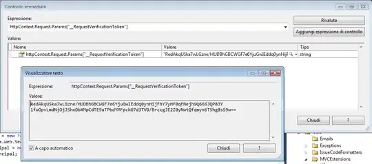 Example permission