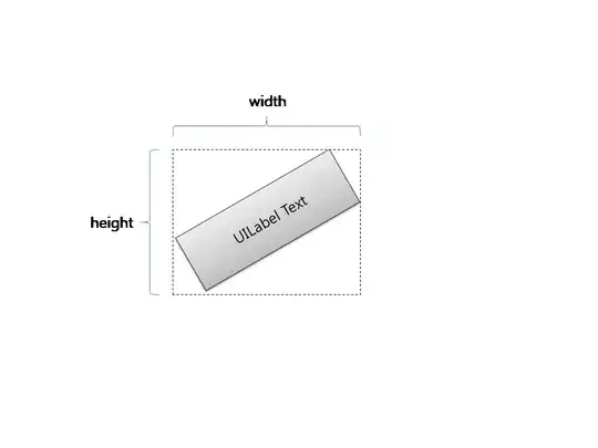 database structure