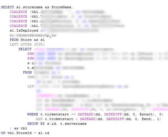 Image of code