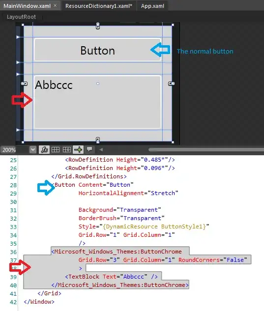 Example execution