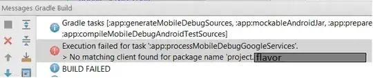 Sample in Postman