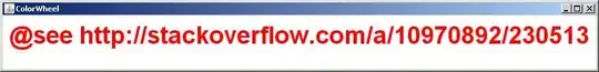 The image shows that ticker showing on top of the screen