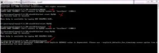 See In Image How View Modal Works