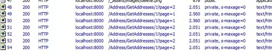 postman image