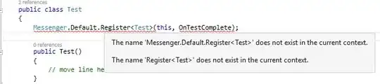 My beautiful errors