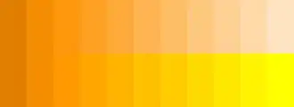 Firebase Node