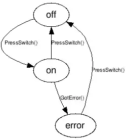 Example Information 