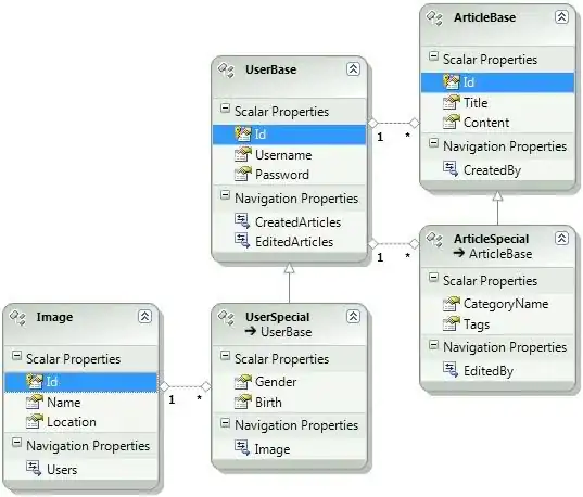 Open the context menu (default=alt+enter)