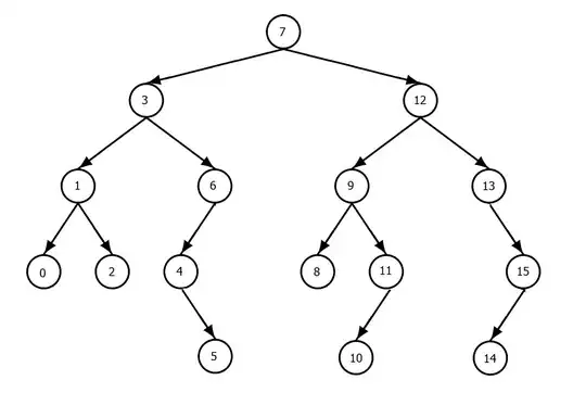 Sample code