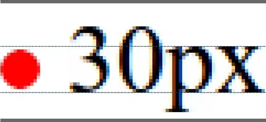 illustration of a vertically aligned image compared to the surrounding text's baseline and mean line