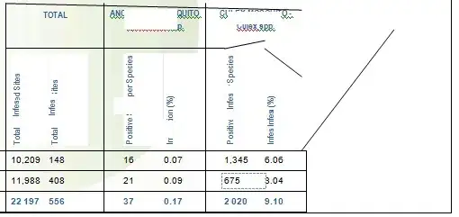 Python environment variables