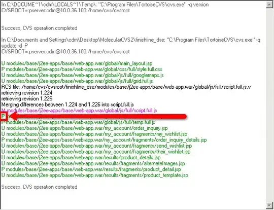 error on localhost