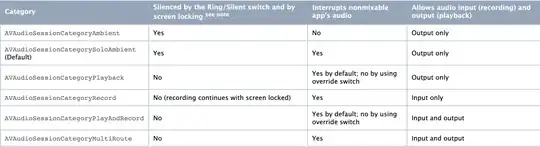 SQL Server Import and Export Wizard - Configure Flat File Destination