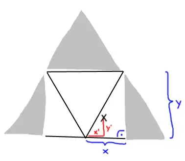 mdf