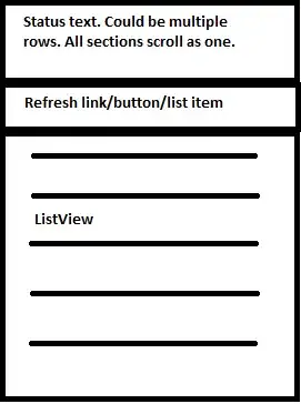 Treeview in the code snippet