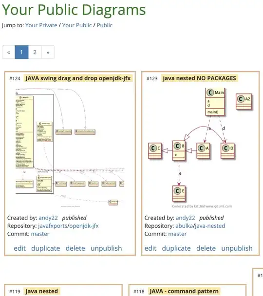 diagram browser