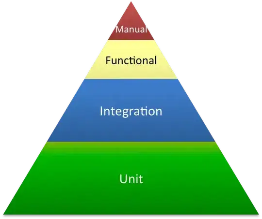 class diagram