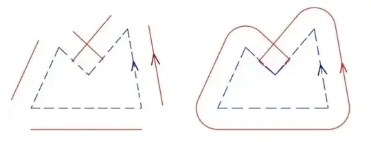 Offset edges