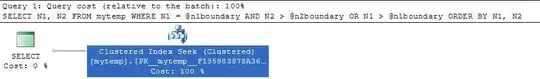 Publish Method selector