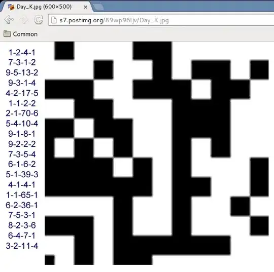 This is the output