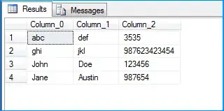 table data