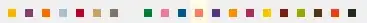 Handling zorder in mataplotlib