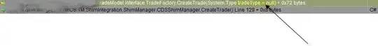 java access modifier visibility chart