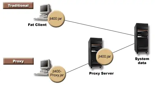 Autoresizing settings panel