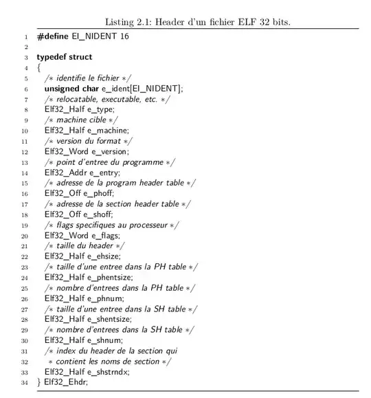 Listing example