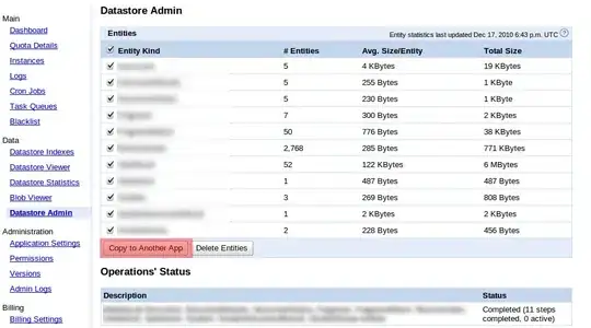 CSS Grid Result