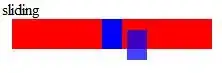facet wrap plot