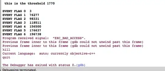 Default package