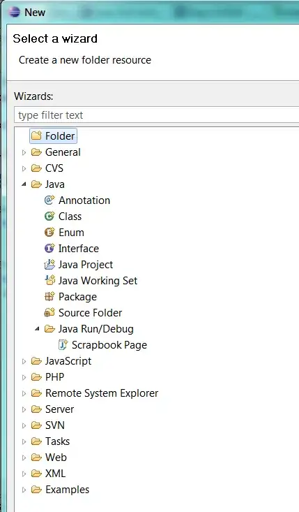 permissions table