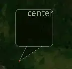 Fitted plot