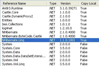 ListView of images2