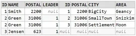 LeftJoinResult