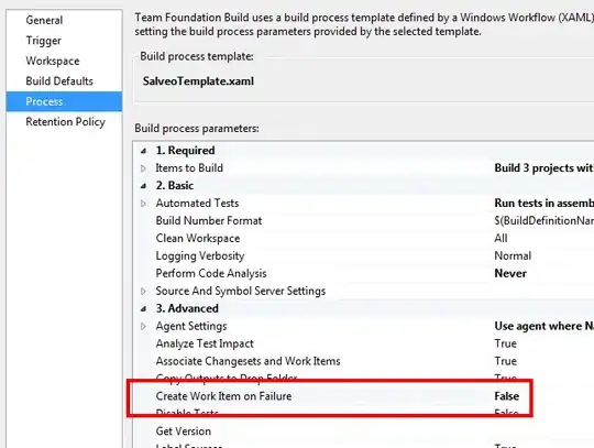 Yahoo browser percentage with JavaScript disabled, 2010