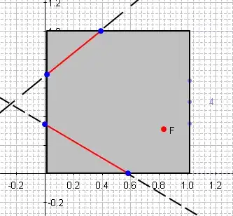 the yellow one is a 50x50pixel bitmap, the question mark a 120x120 bitmap