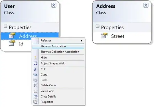 MySQL table