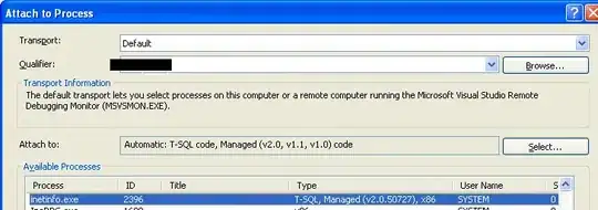 RouteData Debugging