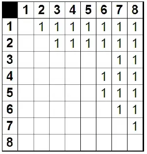 explain query