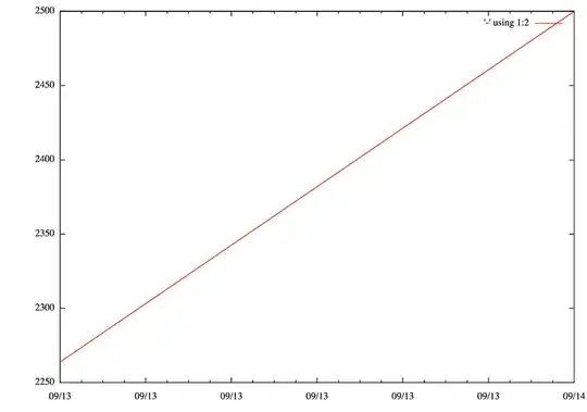 Firefox Results