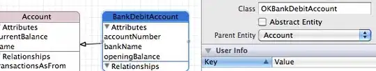 make all unit tests